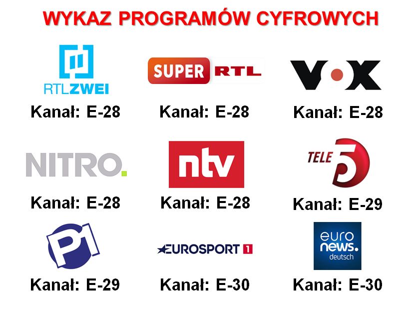 Wykaz programów cyfrowych - dusznickie.info | Duszniki-Zdrój