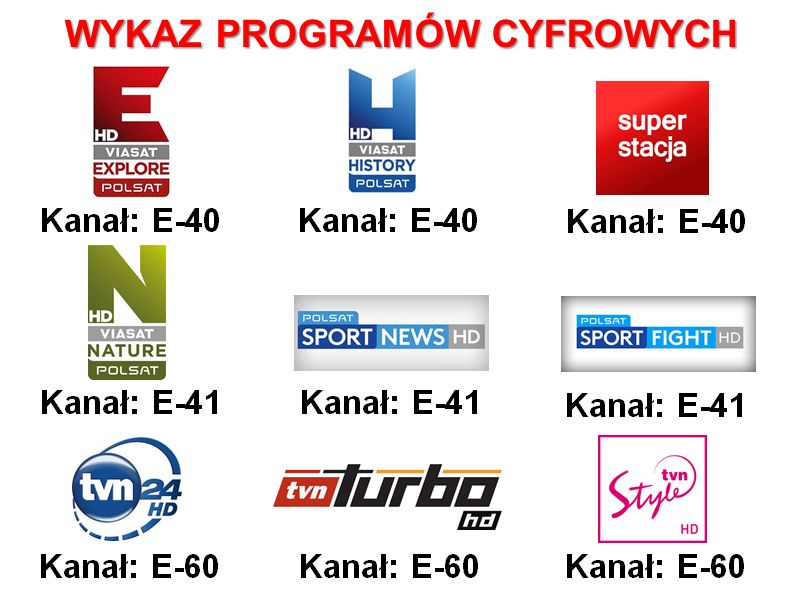 Wykaz programów cyfrowych - dusznickie.info | Duszniki-Zdrój